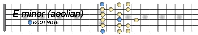 E minor2.jpg